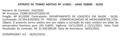 Extrato de termo aditivo Precisa Medicamentos