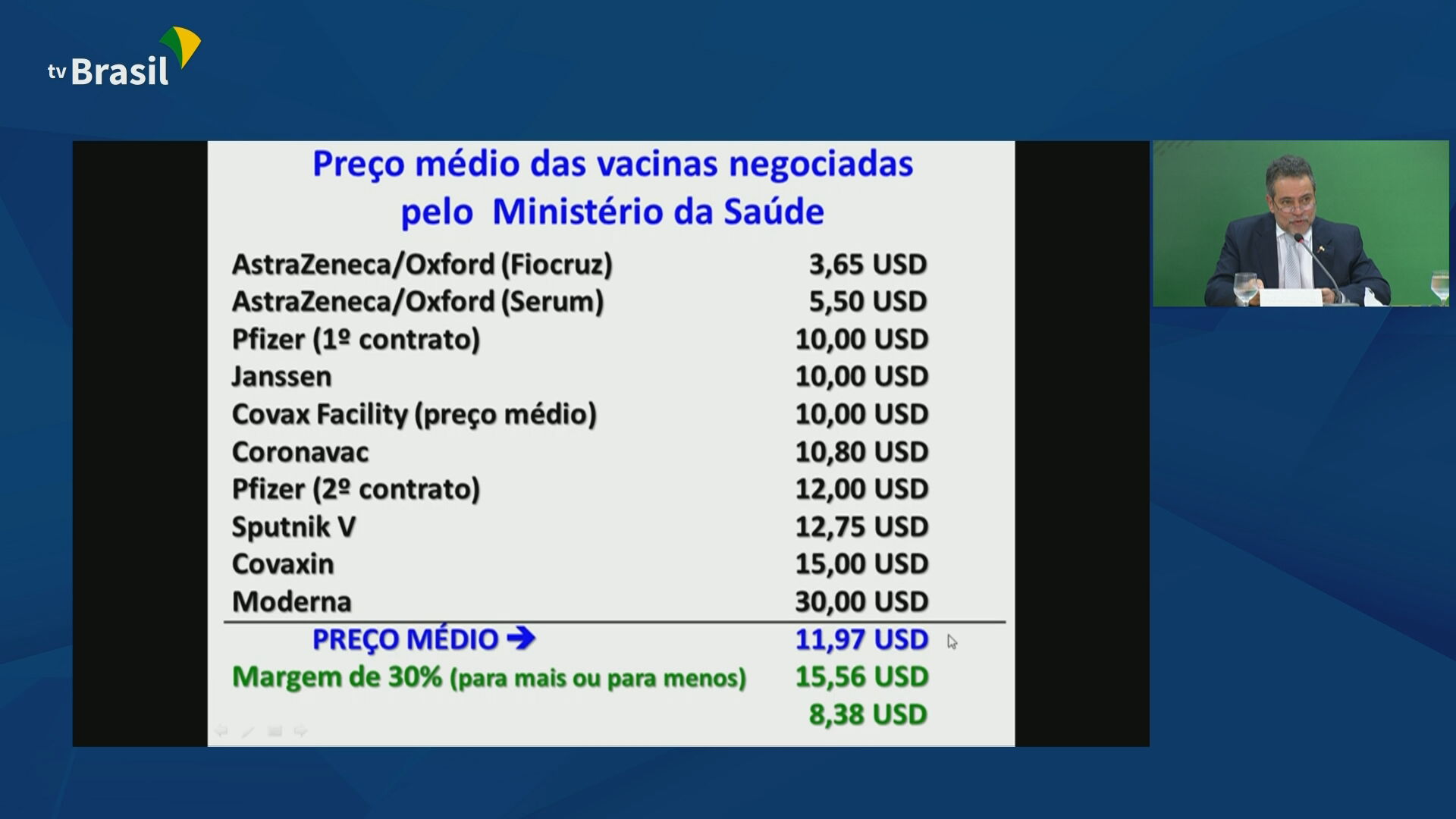 Documentos apresentados pelo governo federal para rebater denúncias de irregular
