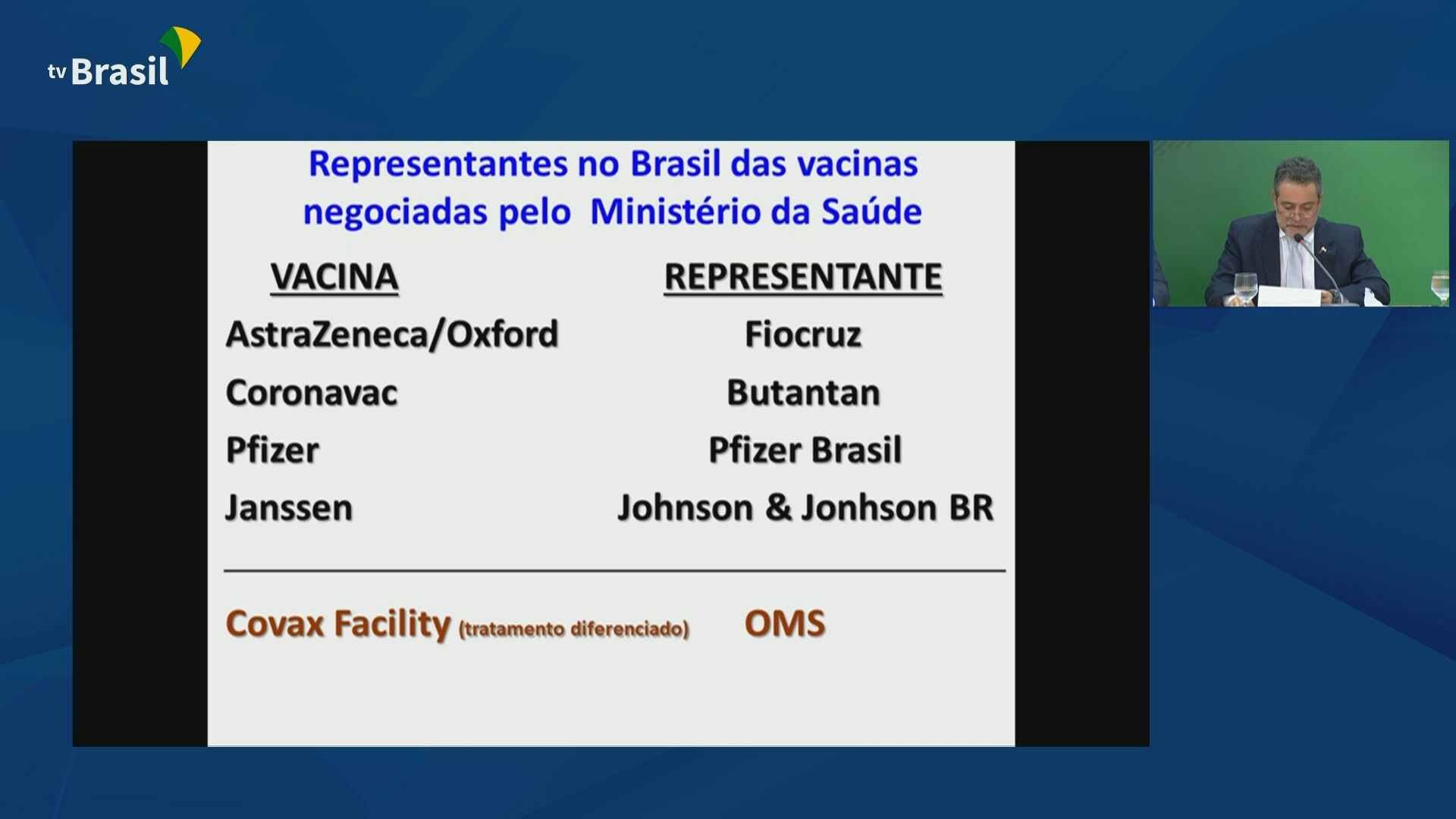 Documentos apresentados pelo governo federal para rebater denúncias de irregular
