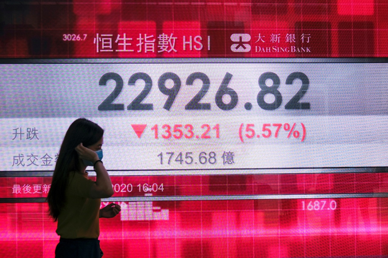 bolsa hong kong