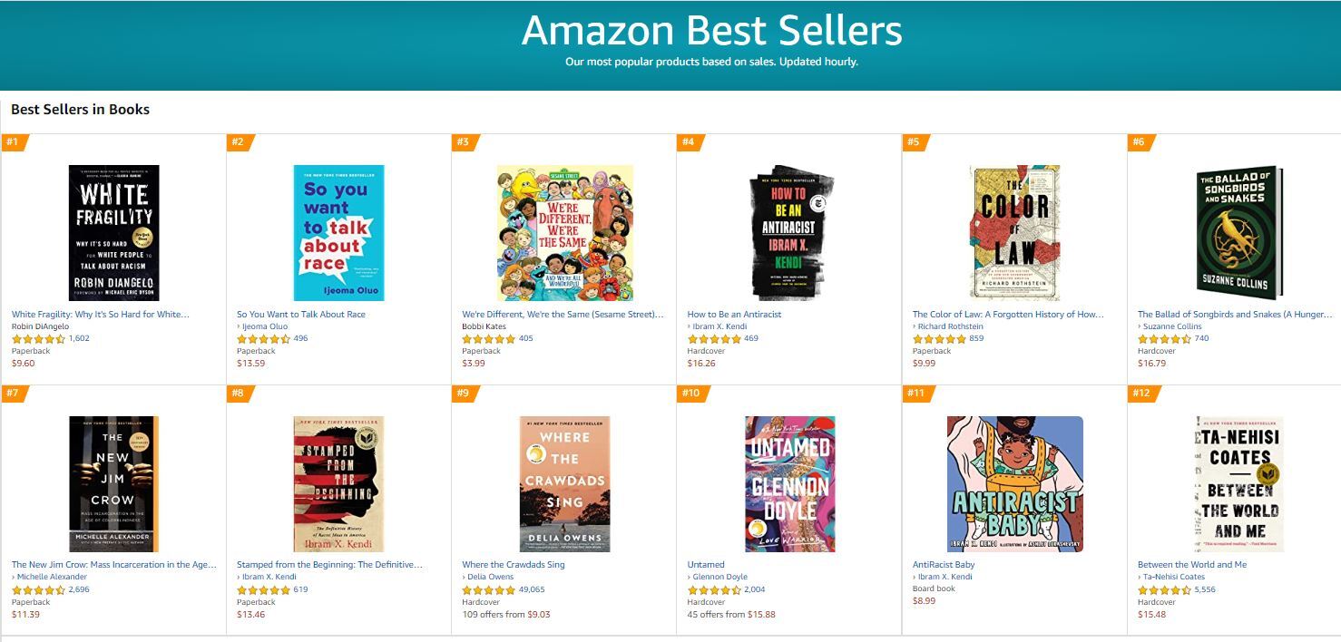 Best Sellers da Amazon 