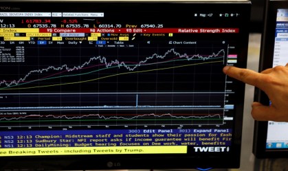 JPMorgan: Risco país atinge pior patamar desde 2016