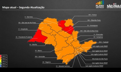 Secretário diz que novo mapa de SP reavaliou o estágio de cada região