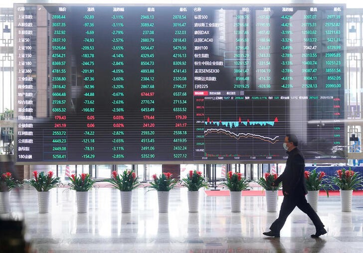 bolsa xangai