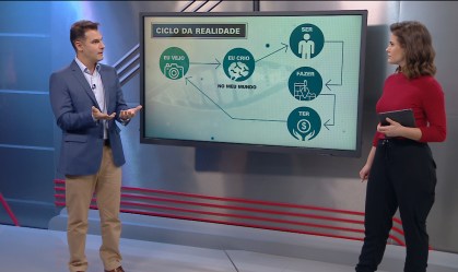 Correspondente Médico: 'Turbinar' currículo pode ser busca por autoafirmação?