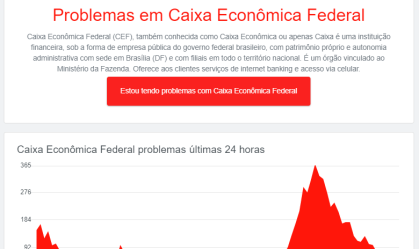 Com alta demanda de usuários, aplicativo Caixa Tem sofre instabilidade