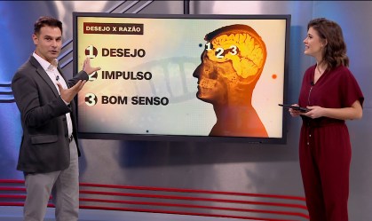 Correspondente Médico: Necessidade de comprar e pressa pelo fim do isolamento