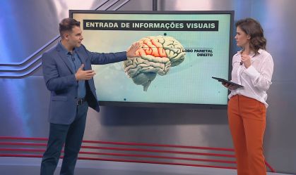 Correspondente Médico: Como a ciência explica a experiência de quase morte?