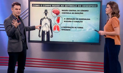 Correspondente Médico: Como o cérebro reage para tomar decisões rápidas?