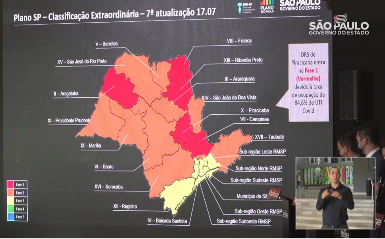 Piracicaba voltou para a fase vermelha do Plano SP por ocupação de leitos de UTI