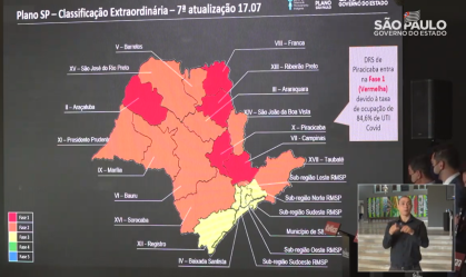 Região de Piracicaba volta para fase vermelha em plano de reabertura de SP