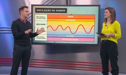 Correspondente Médico: como identificar quando oscilação de humor é uma doença?