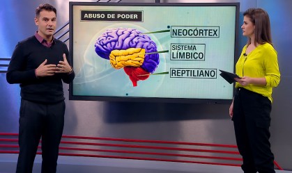 Correspondente Médico: abuso de poder é uma questão de saúde mental?
