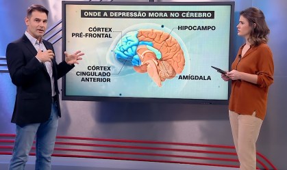 Correspondente Médico: Tristeza é sinônimo de depressão?