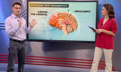 Correspondente Médico: Quais os riscos do estresse pós-traumático à saúde?