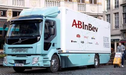 AB Inbev