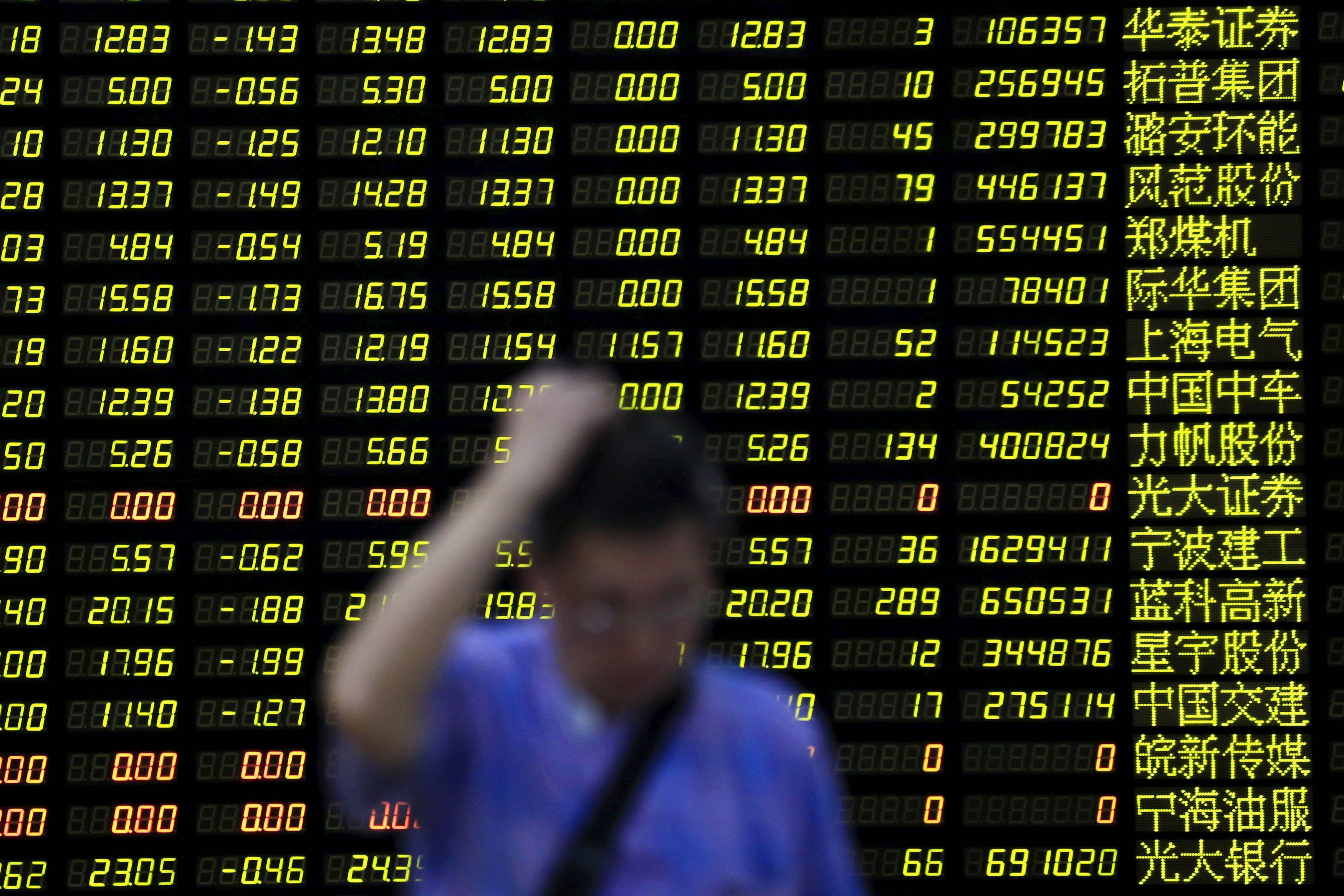 bolsa china