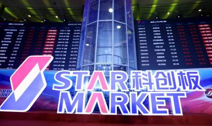 bolsa china star market