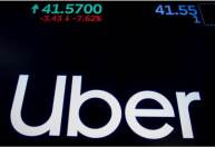 Prejuízo da Uber sobe a US$ 509 mi no 2º trimestre com incentivos a motoristas