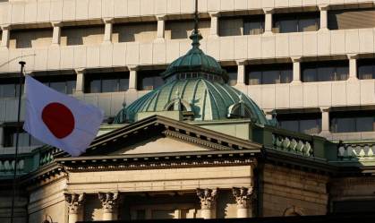 BOJ, bank of japan