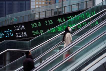 bolsa china