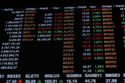 Ibovespa; Bolsa de valores