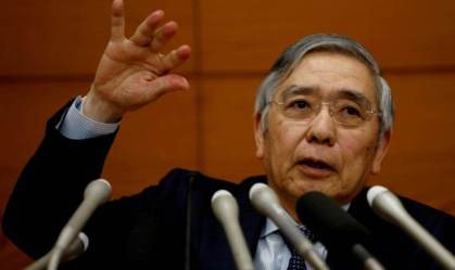 Haruhiko Kuroda, presidente do BoJ