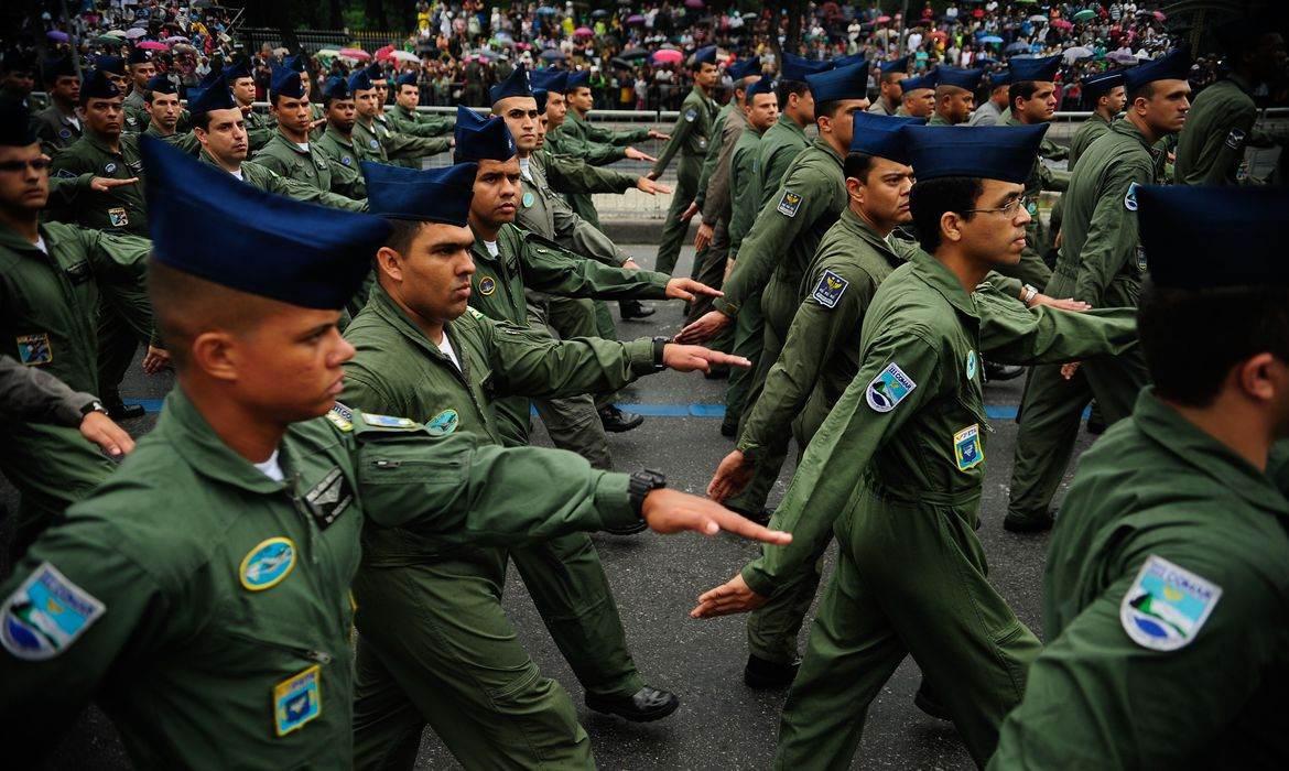 Alistamento militar 