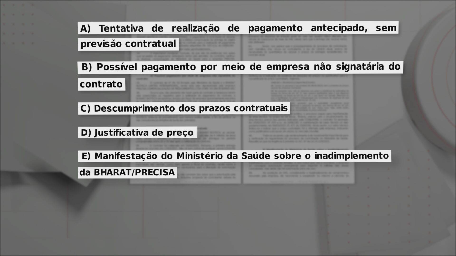 Pontos de questionamento da Controladoria-Geral da União sobre o contrato do gov Pontos de questionamento da Controladoria-Geral da União sobre o contrato do gov