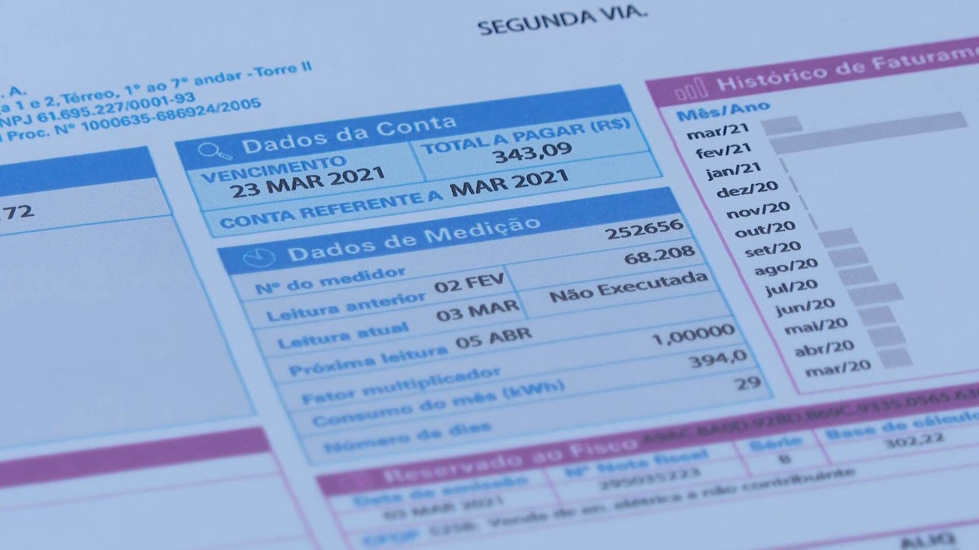 Conta de luz fica mais cara (03.Jul.2021) Conta de luz fica mais cara (03.Jul.2021)
