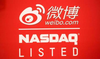 Weibo Corporation no Nasdaq, Times Square 
