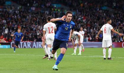 Federico Chiesa gol da Itália Eurocopa