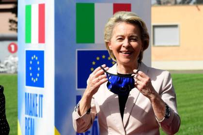 Presidente da Comissão Europeia, Ursula von der Leyen