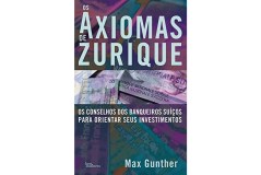 axiomas de zurique