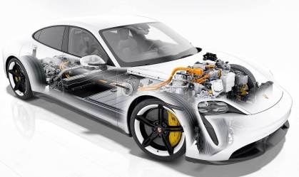 Visão em raio-x do elétrico Porsche Taycan