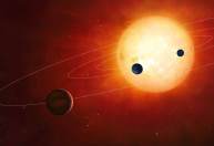 Como os astrônomos descobrem exoplanetas, que estão fora do nosso Sistema Solar