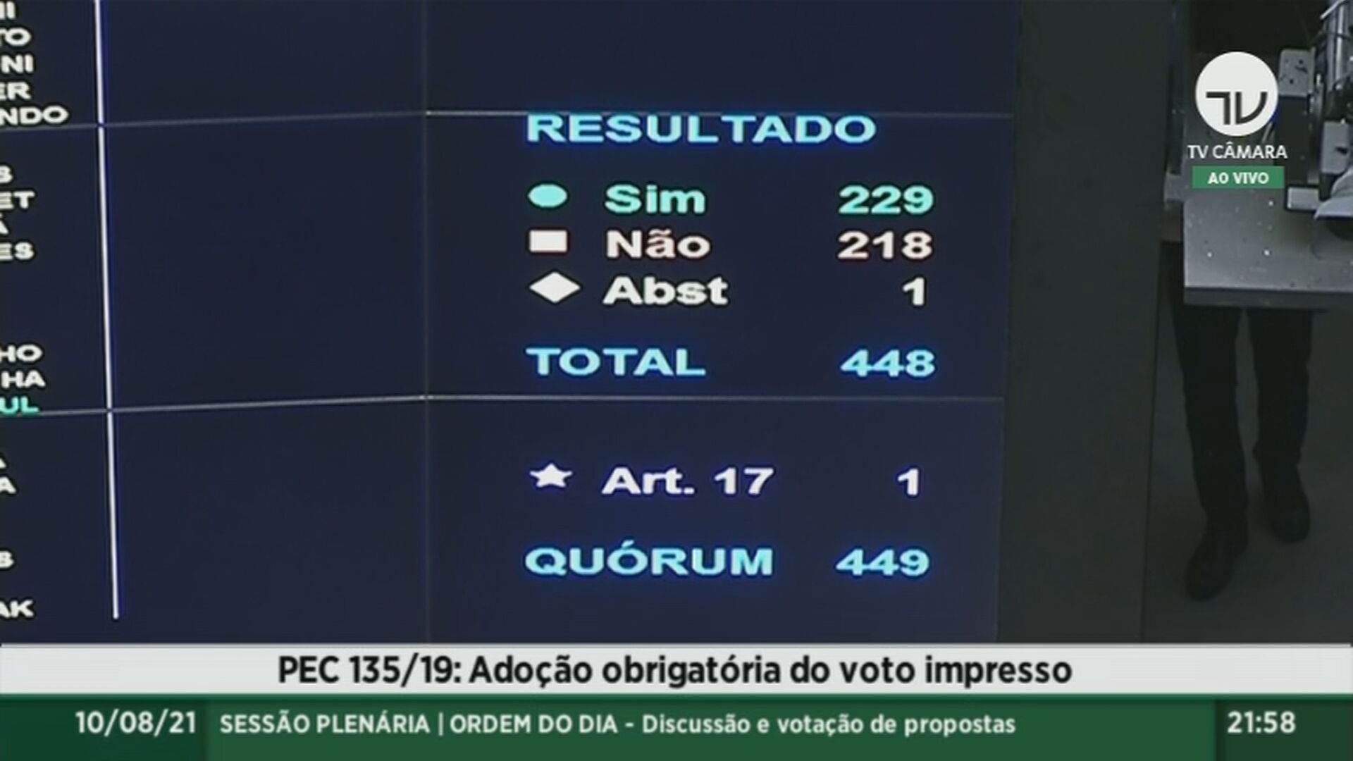 PEC do voto impresso foi rejeitada na Câmara dos Deputados PEC do voto impresso foi rejeitada na Câmara dos Deputados