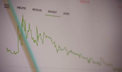 Painel de investimentos 