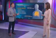 Hidratação e cuidados com a pele amenizam efeitos do tempo seco, explica médico