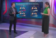Médico explica por que é importante manter o uso de máscaras mesmo vacinado