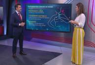 Estudo avalia usar aspirina no tratamento do câncer de mama; médico explica