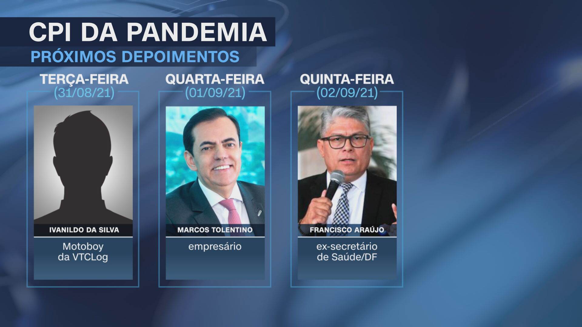 Agenda da CPI da Pandemia dos dias 31 de agosto a 2 de setembro / Reprodução / CNN Brasil
