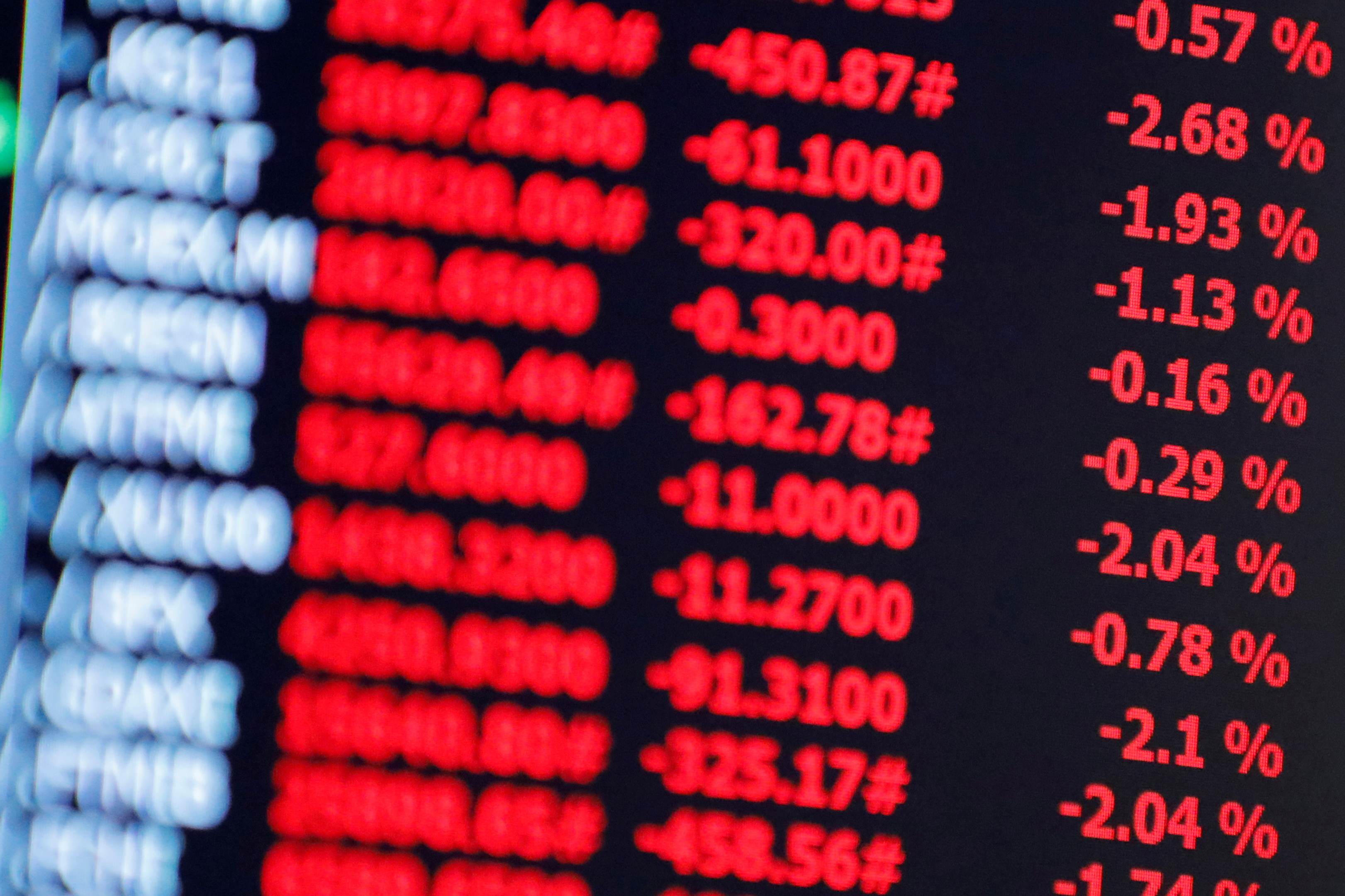 Bolsa EUA