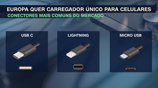 União Europeia quer padronizar carregadores de aparelhos eletrônicos / Arte/CNN