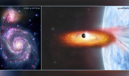 Nasa pode ter descoberto primeiro planeta fora da Via Láctea