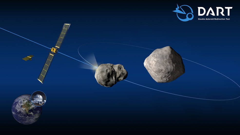 Trajeto de impacto da DART / NASA