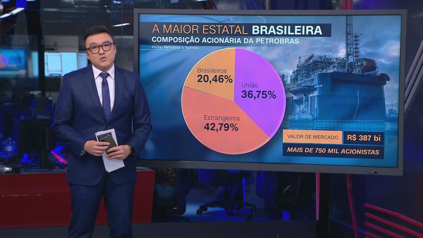 Entenda a importância da Petrobras para a economia / Reprodução / CNN