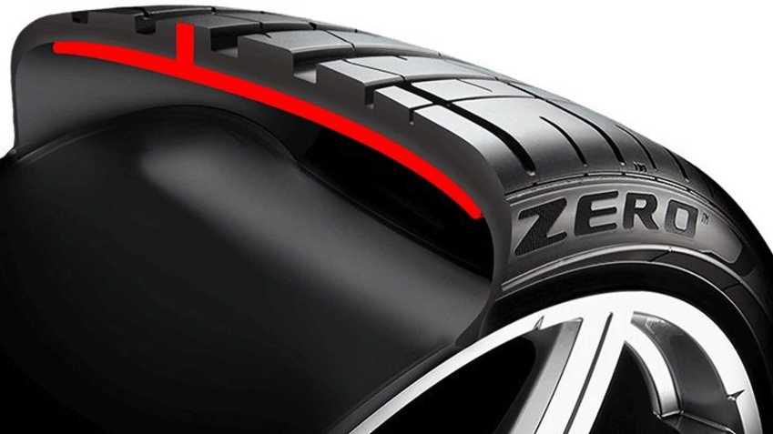 Pirelli Seal Inside / Divulgação