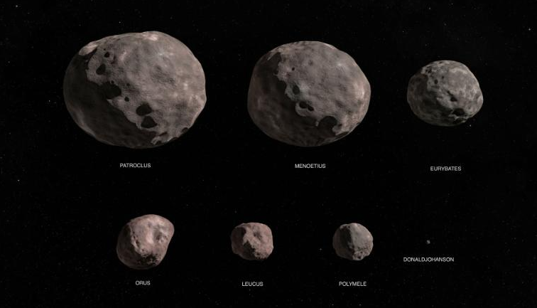 Ilustrações de asteroides troianos que serão visitados por Lucy / NASA
