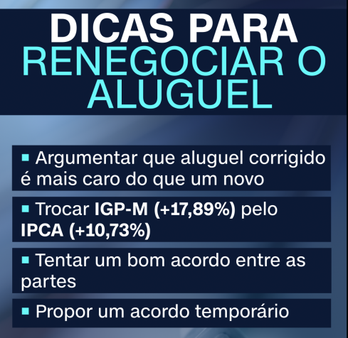 Dicas para renegociar aluguel / CNN Brasil Business mostra quando custaria para morar nas cidades mais caras do país